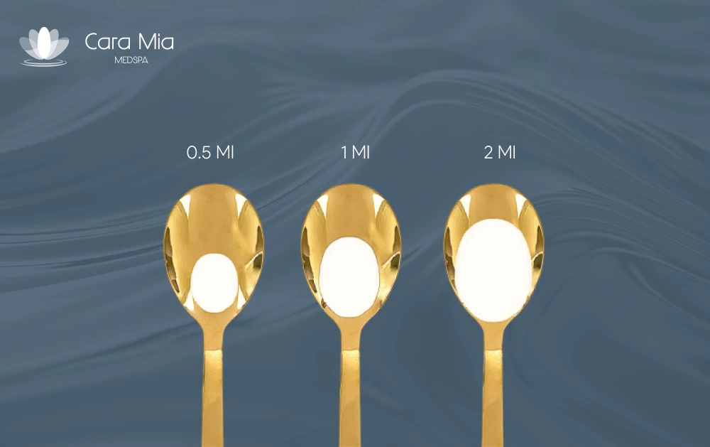 Cheek Filler Cost Guide (2025): 1ml vs 2ml, Factors, and Is It Worth It?